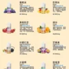 LANA煙油